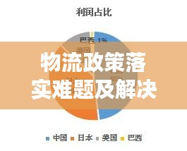 物流政策落实难题及解决策略探讨