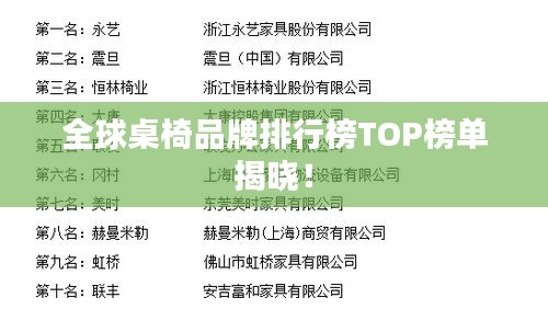 全球桌椅品牌排行榜TOP榜单揭晓！