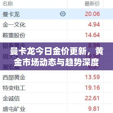 产品 第87页
