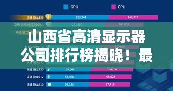 山西省高清显示器公司排行榜揭晓！最新排名榜单一网打尽