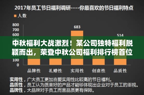 悠然自得 第4页