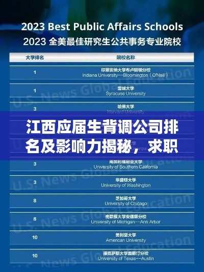 走马观花 第4页
