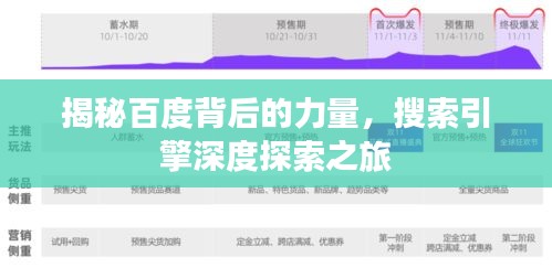 揭秘百度背后的力量，搜索引擎深度探索之旅