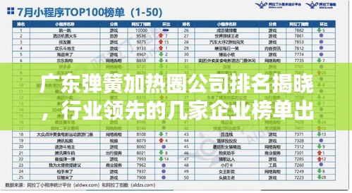 广东弹簧加热圈公司排名揭晓，行业领先的几家企业榜单出炉！