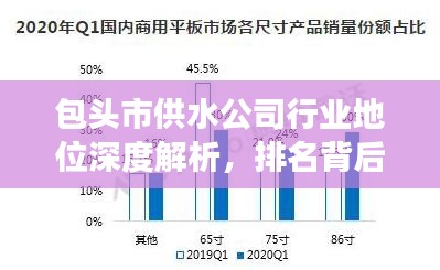 产品 第55页