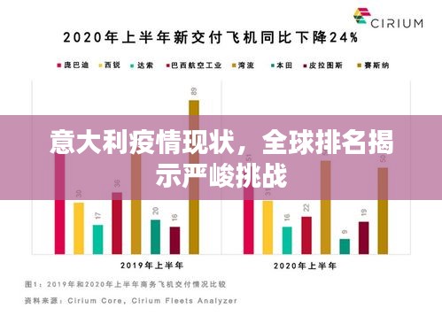 意大利疫情现状，全球排名揭示严峻挑战