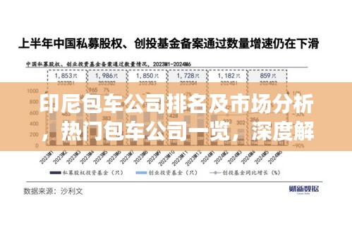 印尼包车公司排名及市场分析，热门包车公司一览，深度解读市场趋势