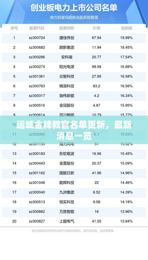 gaixianyizhang 第2页