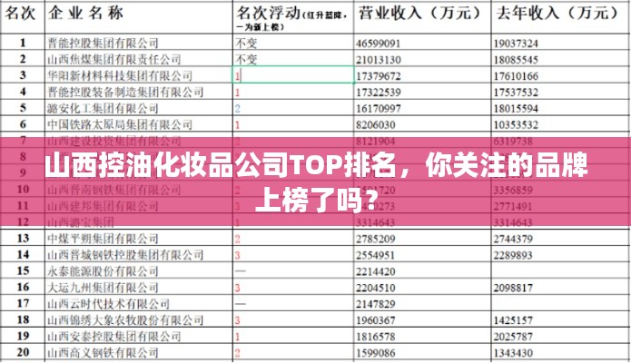 风驰电掣 第2页