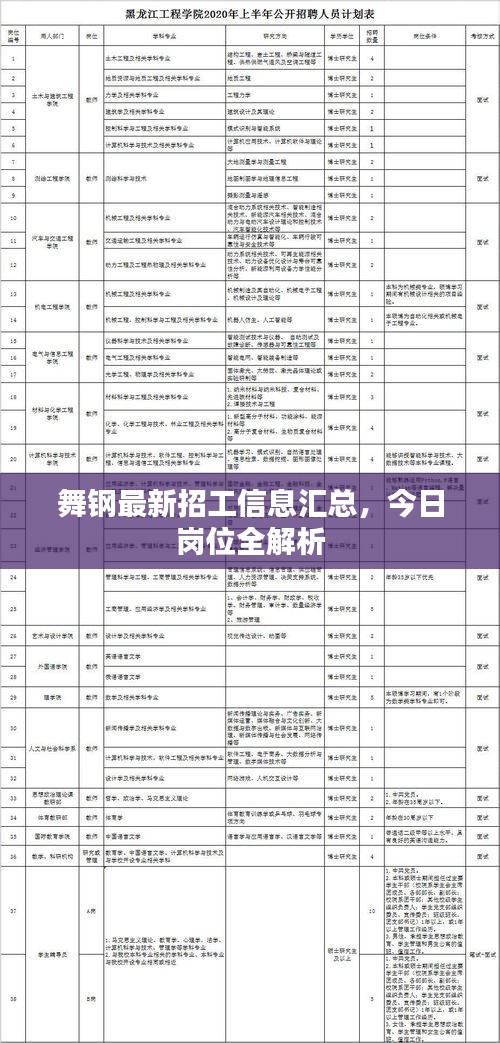 pangaojiegui 第2页