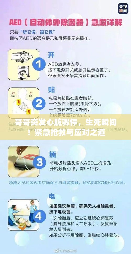 哥哥突发心脏骤停，生死瞬间！紧急抢救与应对之道