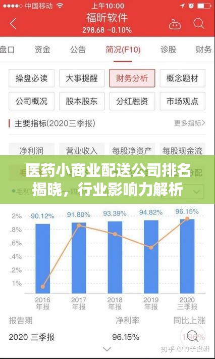 医药小商业配送公司排名揭晓，行业影响力解析