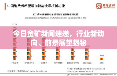今日金矿新闻速递，行业新动向、前景展望揭秘