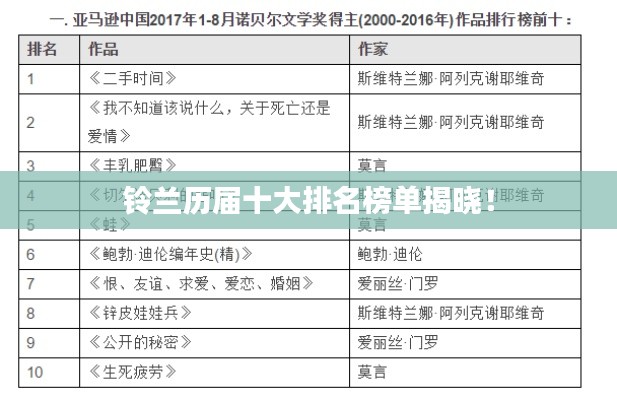 条款 第3页