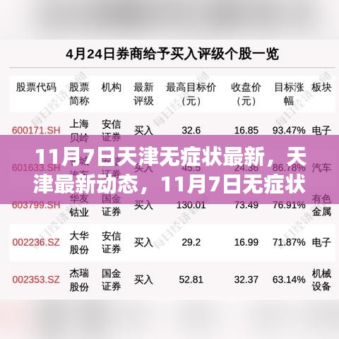 评价 第562页