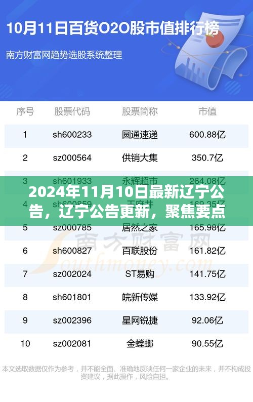 肝胆相照 第44页