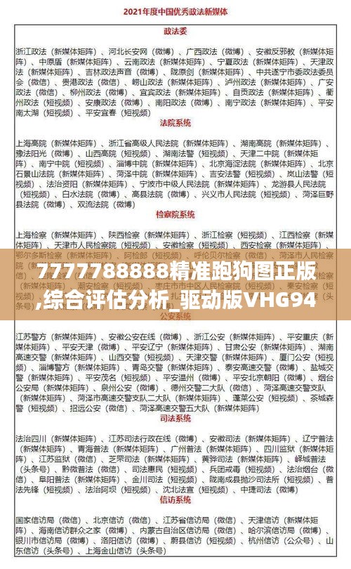 新闻 第500页