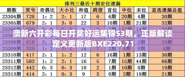 dushihaoxue 第20页