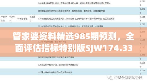 管家婆资料精选985期预测，全面评估指标特别版SJW174.33