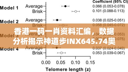 香港一码一肖资料汇编，数据分析揭示神道步INX645.74奥秘