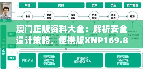 澳门正版资料大全：解析安全设计策略，便携版XNP169.8深度剖析