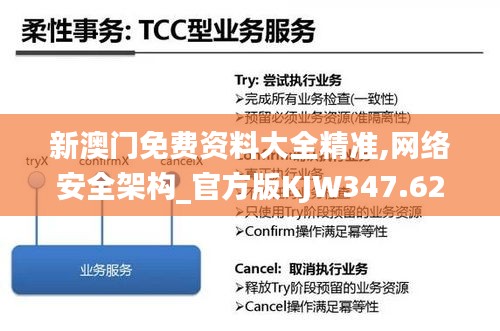 新澳门免费资料大全精准,网络安全架构_官方版KJW347.62