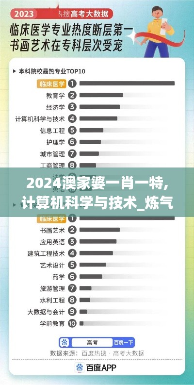 dushihaoxue 第17页