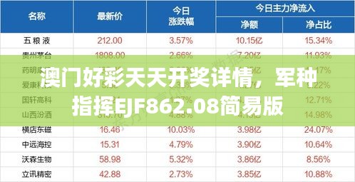 案例 第423页