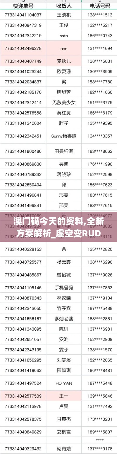 案例 第401页