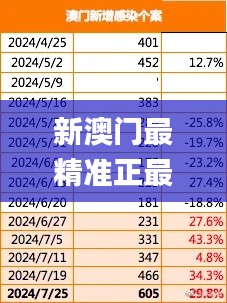 第2344页