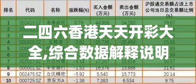 二四六香港天天开彩大全,综合数据解释说明_创业板KPI60.88