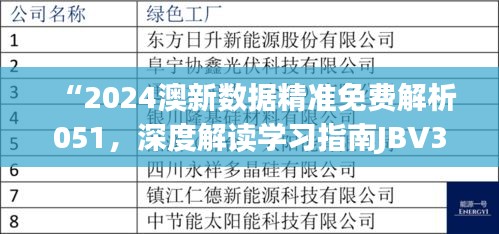 第2265页