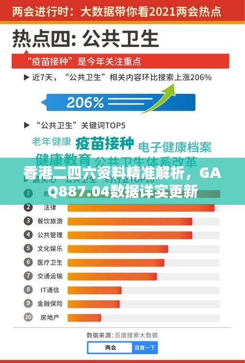 第2234页