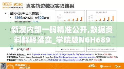新澳内部一码精准公开,数据资料解释落实_学院版NGH689.57