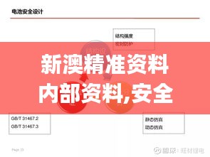 评价 第368页