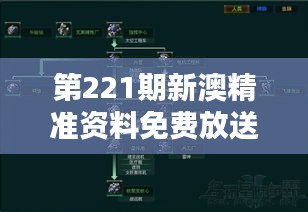 评价 第353页