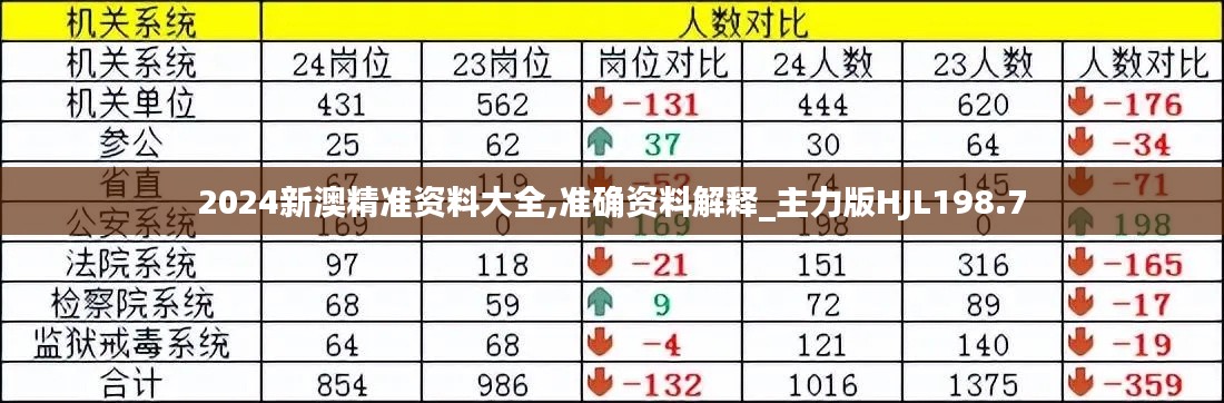 九死一生 第29页