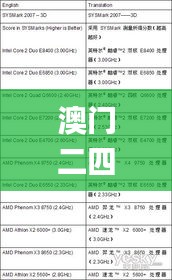 第1921页