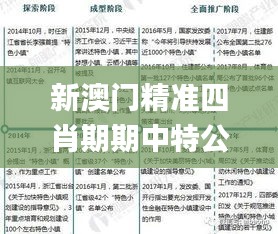 fuguironghua 第10页