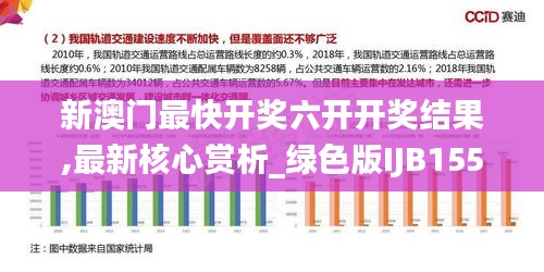 案例 第265页