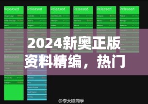 新闻 第264页