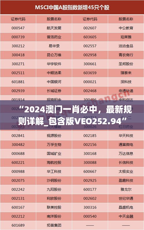 案例 第251页