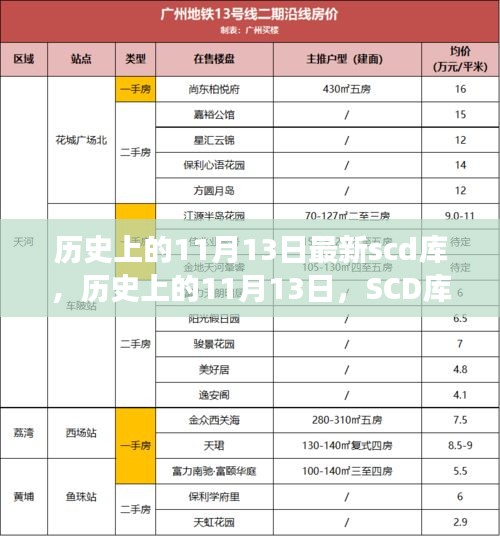 江南烟雨断桥殇 第26页