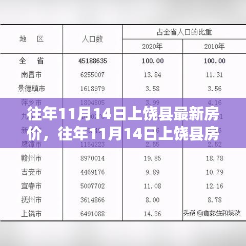 评价 第248页