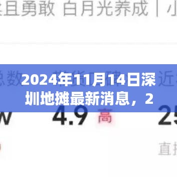 评价 第244页