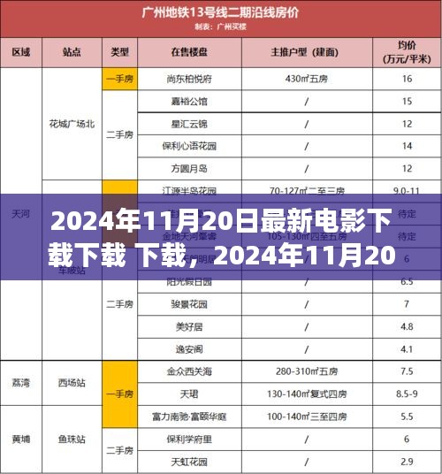 评价 第237页