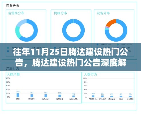 评价 第224页