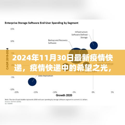云烟 第14页