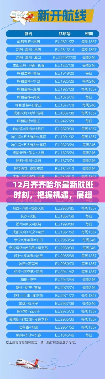 齐齐哈尔航班新时刻启示录，把握机遇，展翅飞翔