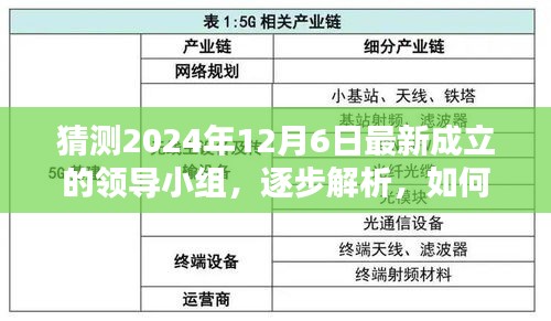初告白 第9页